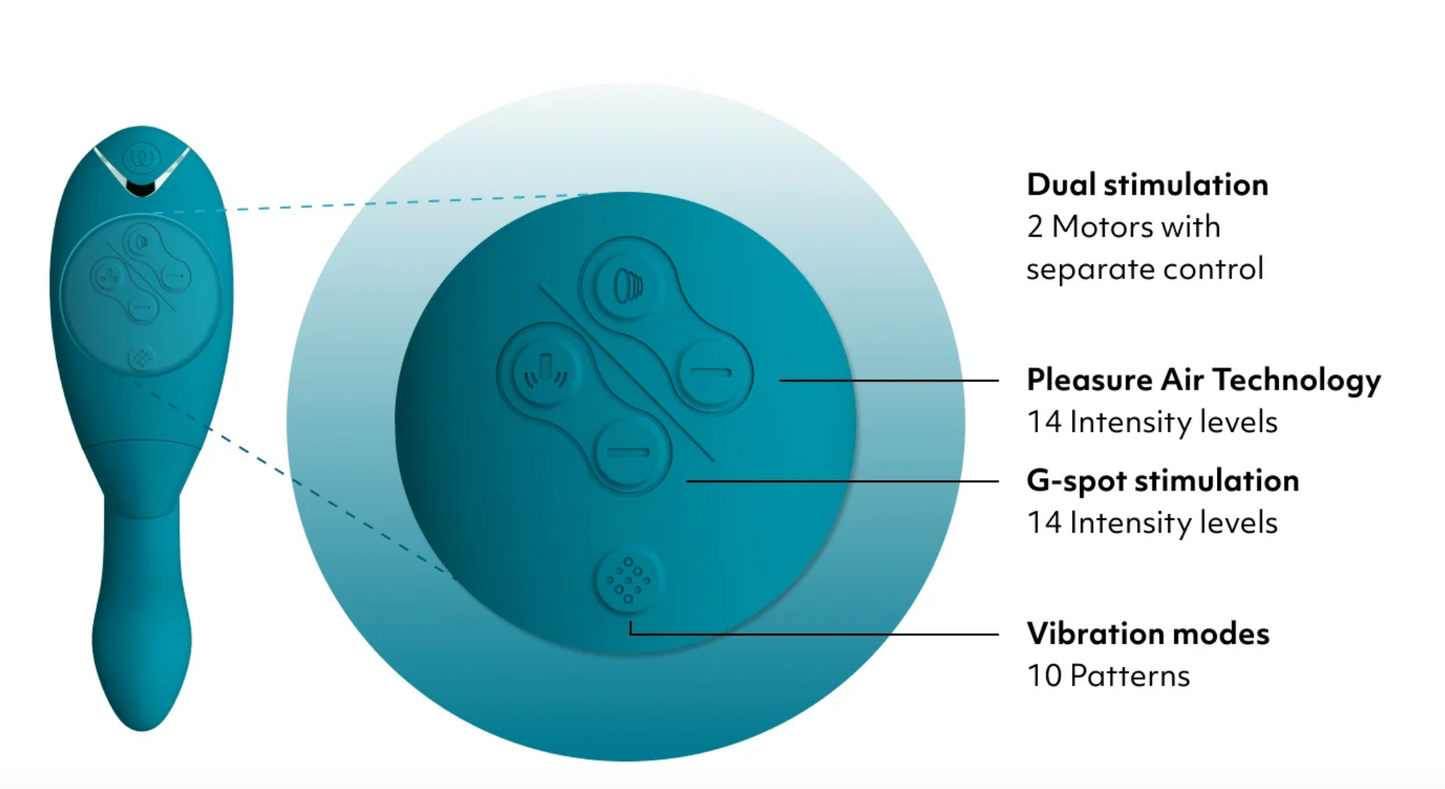 Womanizer Duo 2 Clitoral & G-Spot Stimulation in Bordeaux