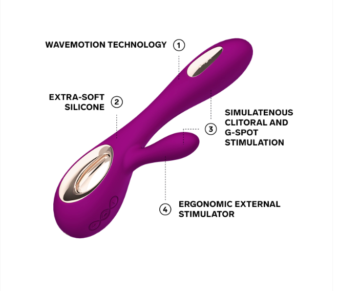 Lelo Soraya Wave Rabbit Vibrator in Deep Rose