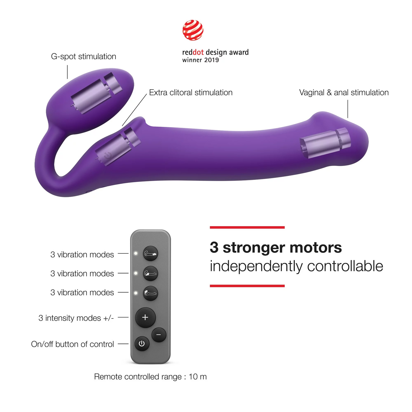 Strap-on Multi Orgasm Remote Controlled 3 Motors Medium Size in Purple